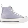 British Knights KAYA MID FILLES BASKETS MONTANTE Couleur Bleu