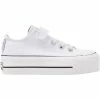 British Knights KAYA LOW FILLES BASKETS BASSE Couleur Blanc 2 British Knights KAYA LOW FILLES BASKETS BASSE Couleur Blanc -Pas Cher British Knights Magasin 22299278 500 A