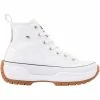 British Knights KAYA MID FLY FEMMES BASKETS MONTANTE Couleur Blanc 1 British Knights KAYA MID FLY FEMMES BASKETS MONTANTE Couleur Blanc -Pas Cher British Knights Magasin 23584708 500 A